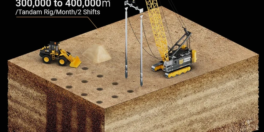 Illustrative image of Vibrocompaction design in Birmingham Alabama